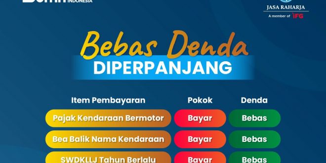 Bebas Denda PKB Dan BBNKB, SWDKLLJ Diperpanjang Lagi Hingga 31 Desember ...